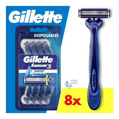 Razors For Men