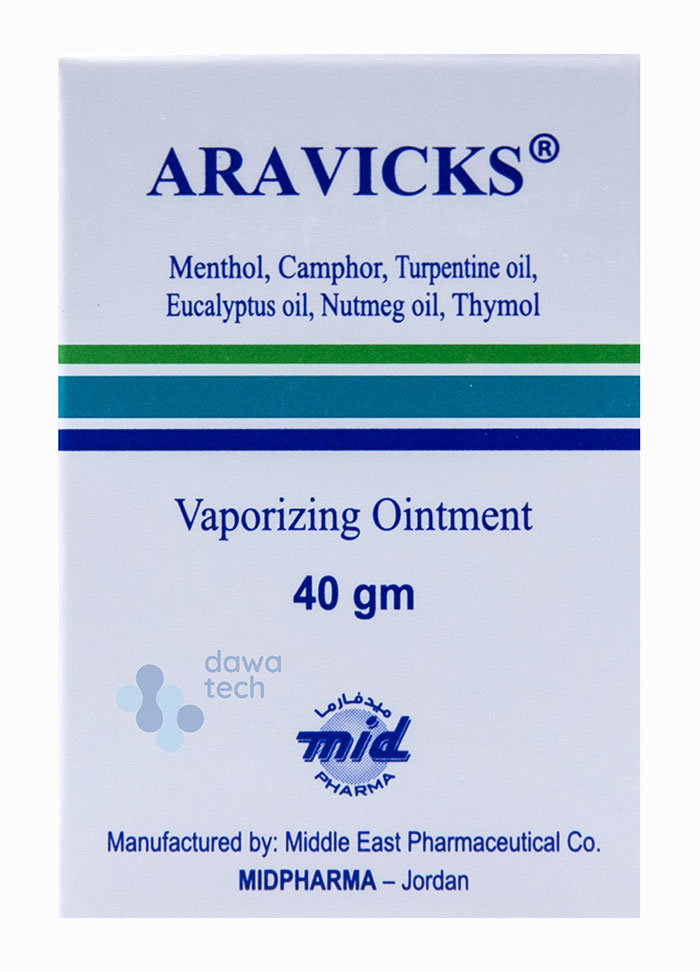 ARAVICKS