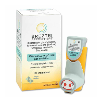 BREZTRI 5MCG/7.2MCG/160MCG