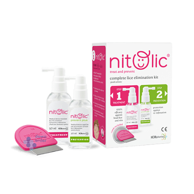 Nitolic Kit