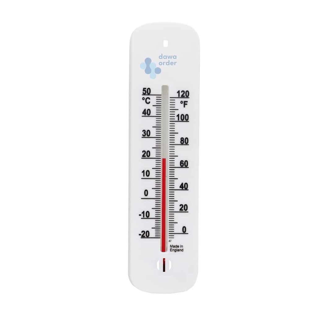 Thermometer Room