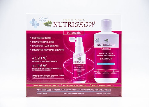 Nutrigrow Oily Hair Serum Kit