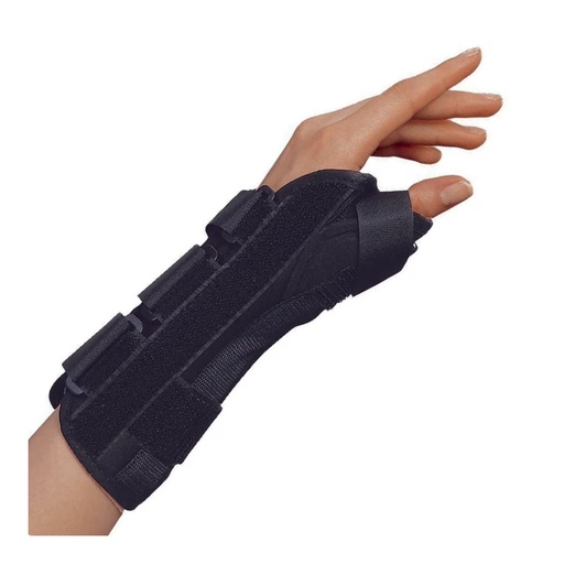 Active forearm w/thumb splint right (L)
